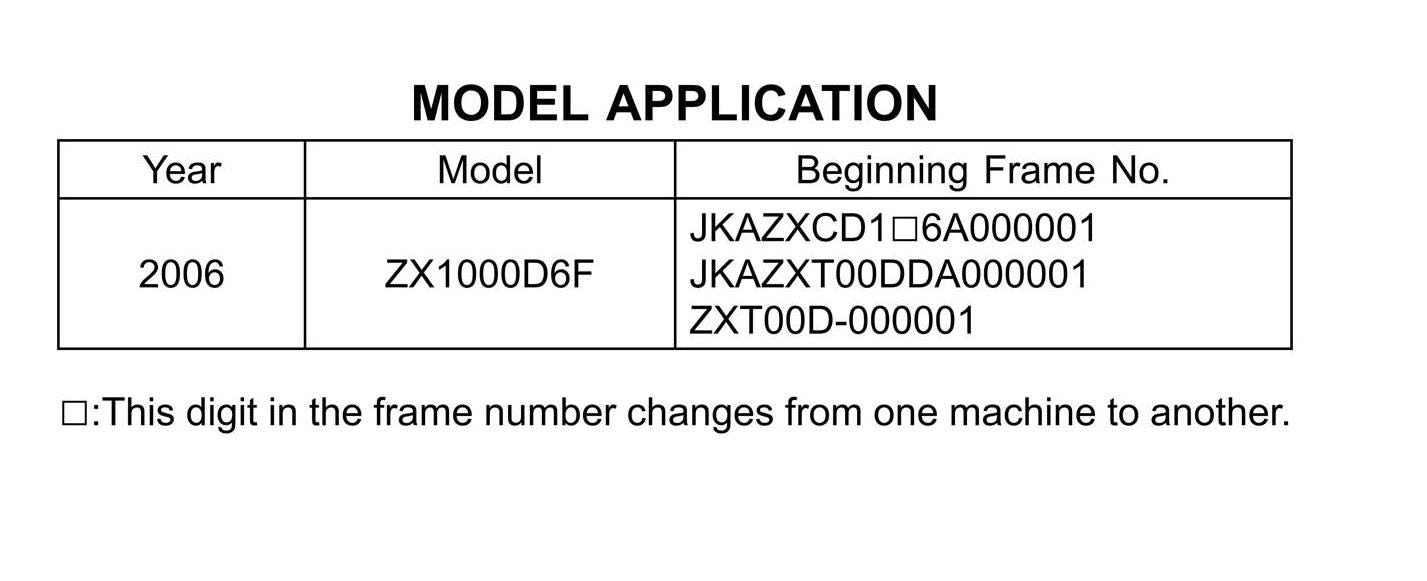 Kawasaki 2006 Ninja ZX-10R Workshop Service Repair Manual