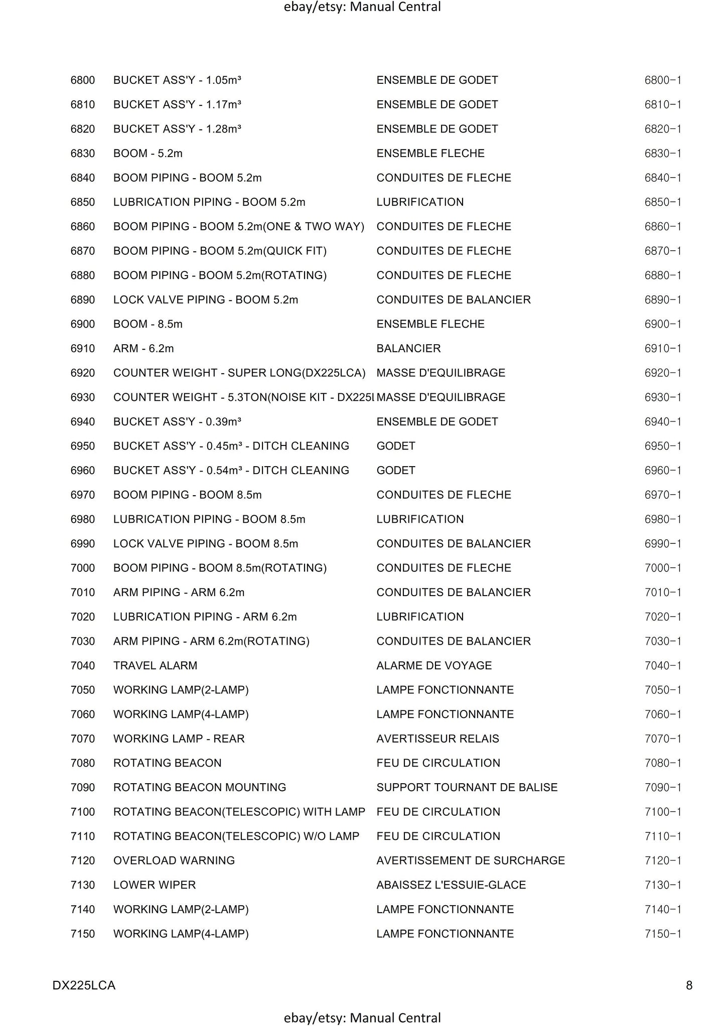 Doosan Excavator - Parts Book - DX225LCA - Serial number 5001 up