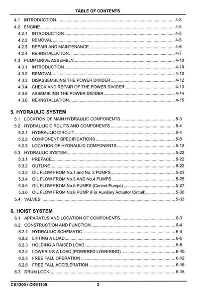 PDF - Kobelco Crawler Crane - CK1200 CKE1100 - Shop Manual - Workshop Service Repair Manual