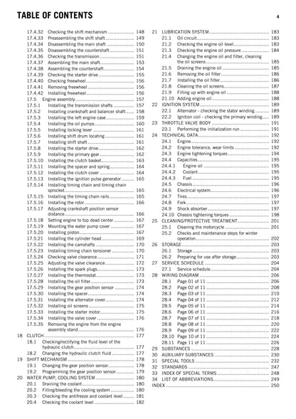 KTM 2015 - 690 Enduro R - Service Workshop Repair Manual