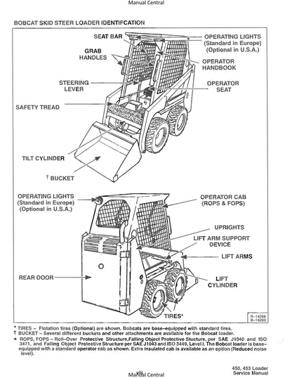 Bobcat - 450 453 - Service Workshop Repair Manual