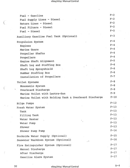 Bertram 30 - 303 Express 304 Flybridge Cruiser - Owners Manual