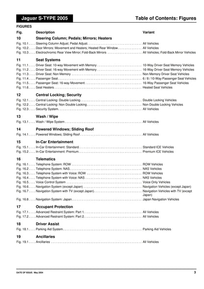 Jaguar S-Type -2005 Model Year - Electrical Guide - Circuit Wiring Diagrams