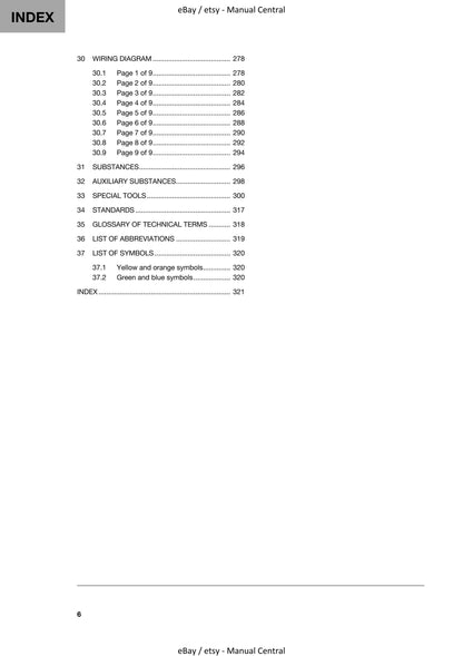 Husqvarna 2022 - Svartpilen 200 - Service Workshop Repair Manual