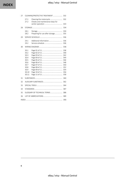 GasGas 2023 - SM 700 US Edition - Service Workshop Repair Manual
