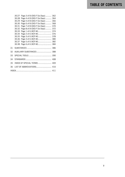 KTM 2016 - 250 EXC-f Six Days Br Xcf-w - Service Workshop Repair Manual
