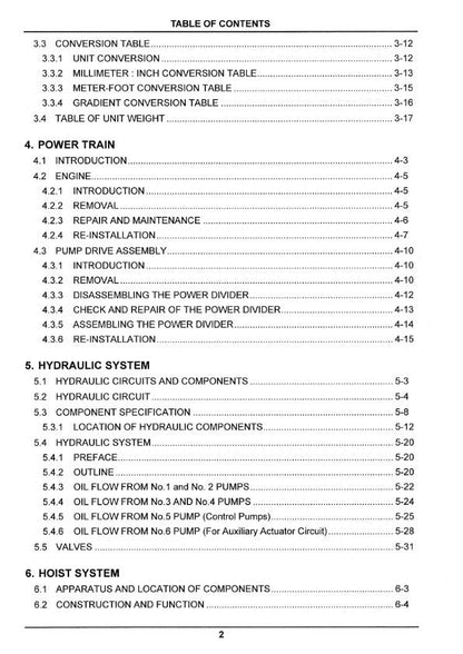 PDF - Kobelco Crawler Crane - CKE1800 CK2000 - Shop Manual - Workshop Service Repair Manual