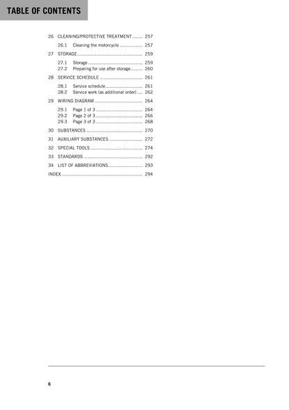 KTM 2015 - 450 Sx-f Factory Edition - Service Workshop Repair Manual