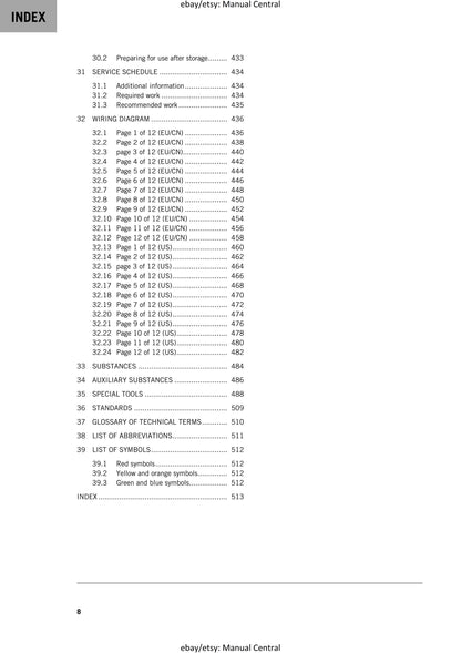 PDF - KTM 2020 - 1290 Super Adventure R - Service Workshop Repair Manual