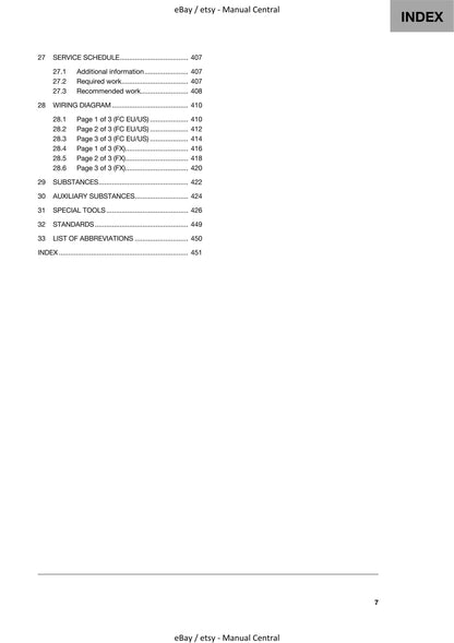 Husqvarna 2021 - FC FX 350 - Workshop Service Repair Manual