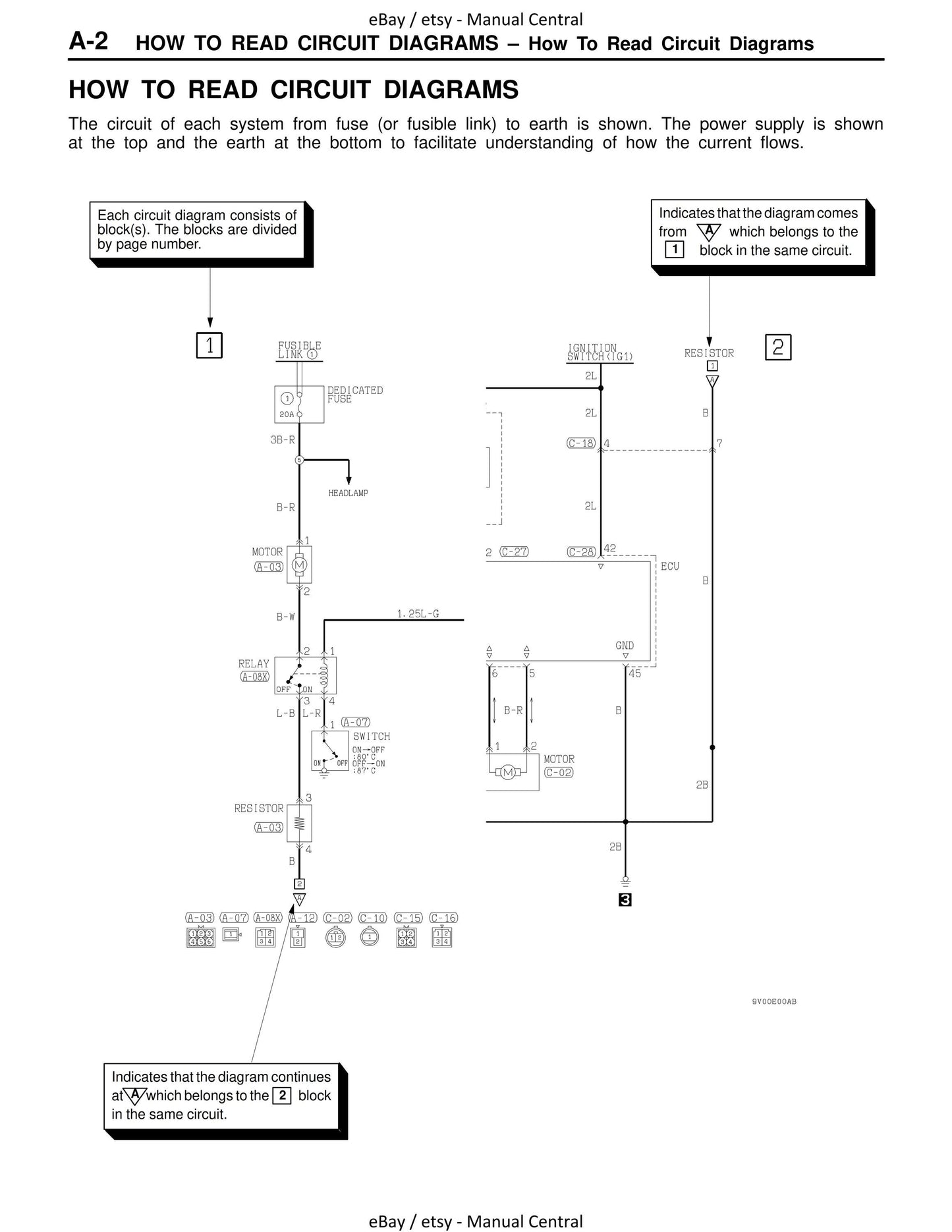 Mitsubishi Lancer Evolution Evo VI 6 - Supplement Electrical Wiring Diagrams