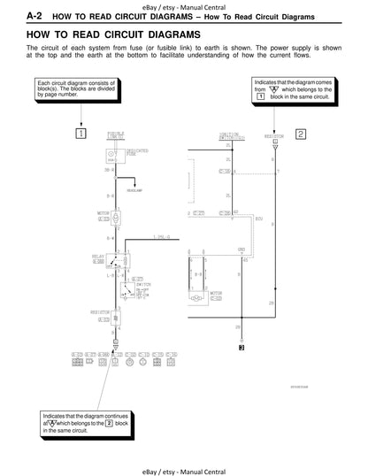 Mitsubishi Lancer Evolution Evo VI 6 - Supplement Electrical Wiring Diagrams