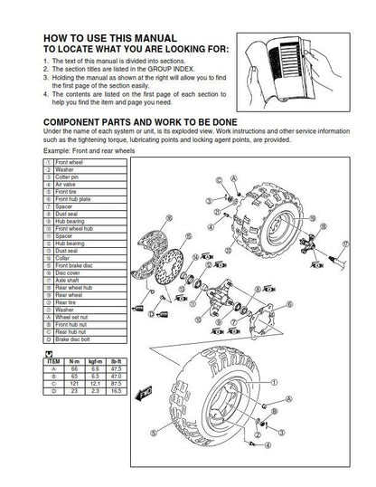 Suzuki LT-R450 - Service Workshop Repair Manual