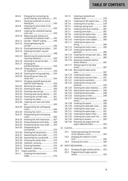 KTM 2016 - 690 Duke R - Service Workshop Repair Manual