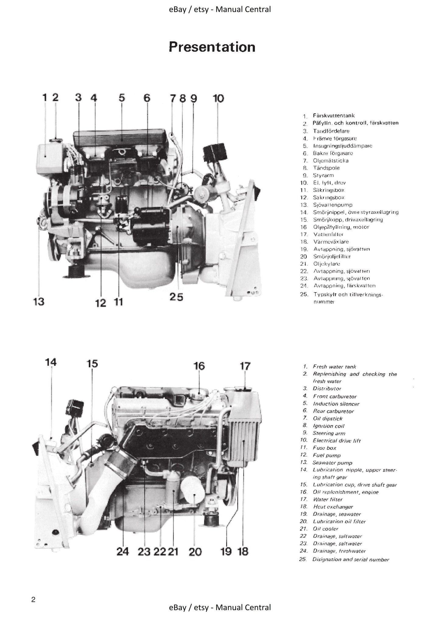 Volvo Penta - AQ140A AQ120B - Verkstadshandbok - Workshop Service Repair Manual