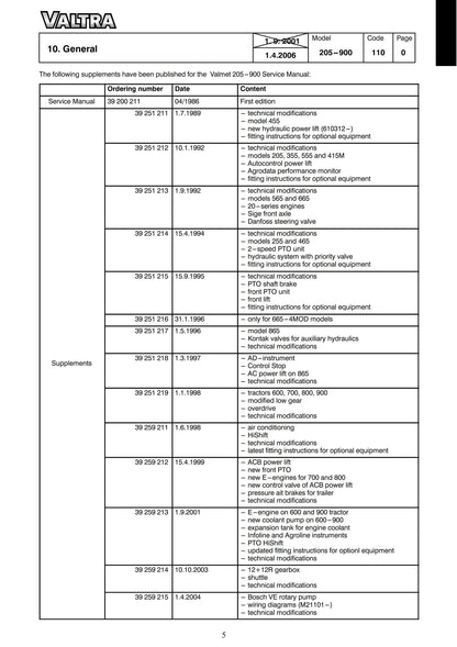 Valtra Tractor - 205 255 305 255 365 405 455 465 555 565 665 865 600 700 800 900 415M A75 A85 A95 - service workshop repair manual