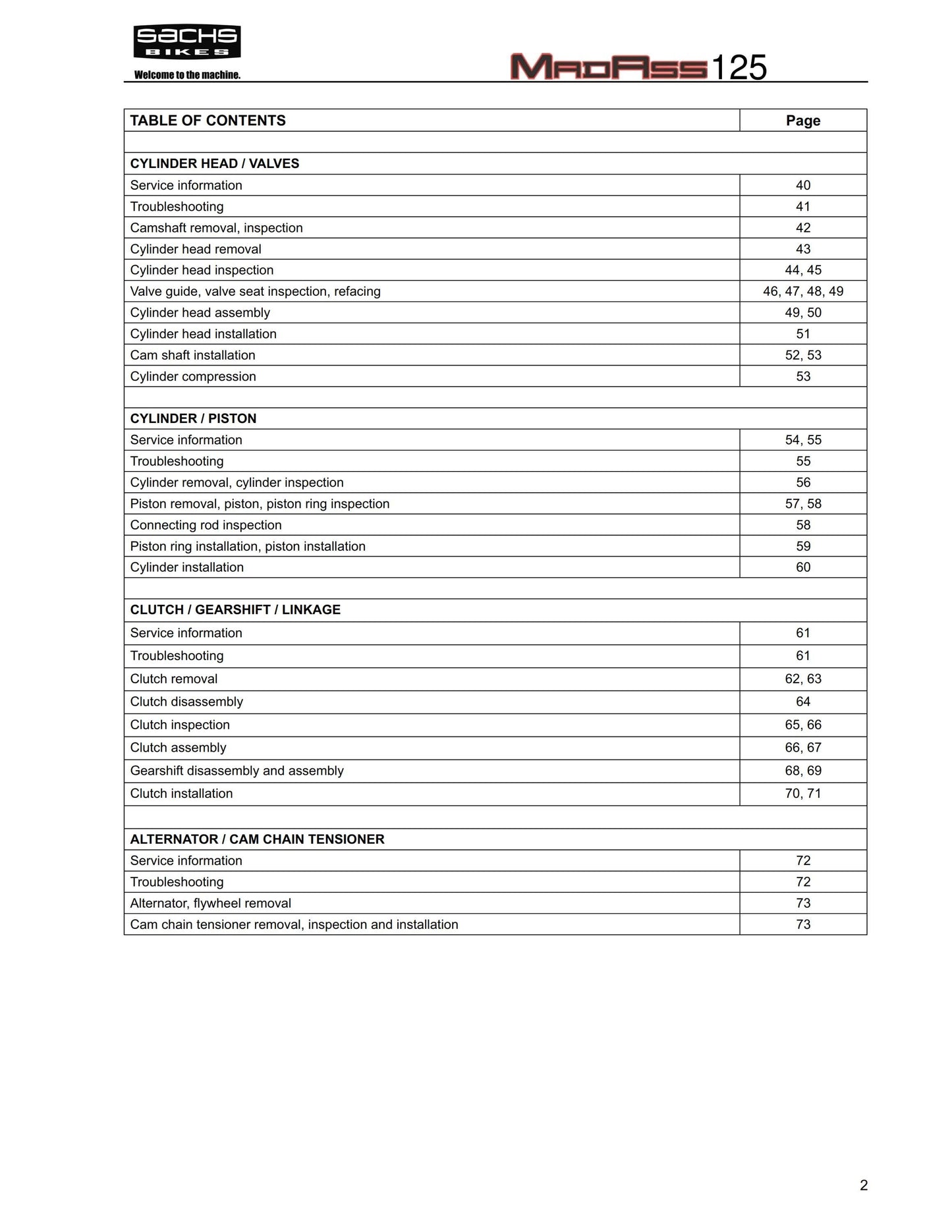 Sachs Madass 125 Workshop Service Repair Manual