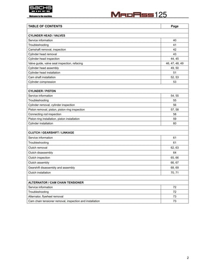 Sachs Madass 125 Workshop Service Repair Manual