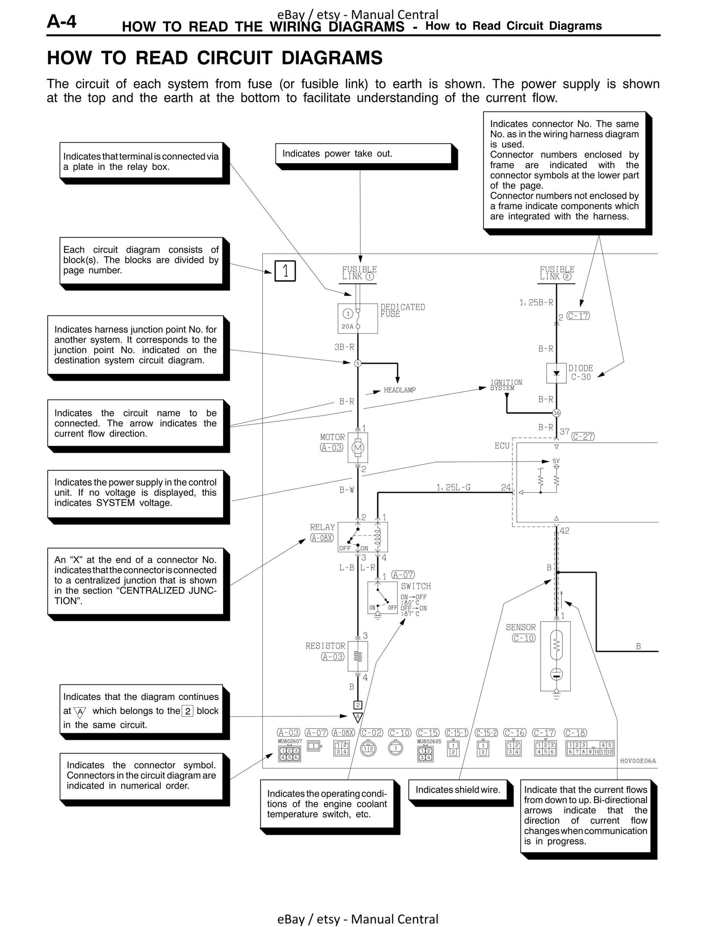 Mitsubishi Lancer Evolution Evo VII 7 - Electrical Wiring Diagrams