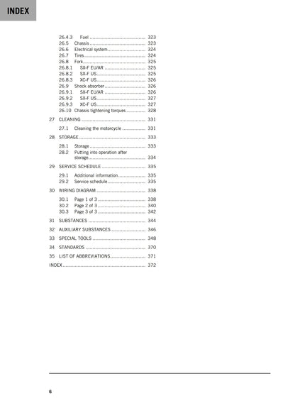KTM 2025 - 350 SX-F XC-F Factory Edition - Service Workshop Repair Manual