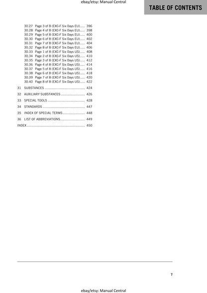 KTM 2017 - 450 500 EXC-F Six Days - Service Workshop Repair Manual