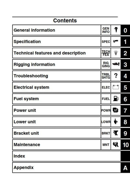Yamaha F200B FL200B F250G FL250G - Workshop Service Repair Manual
