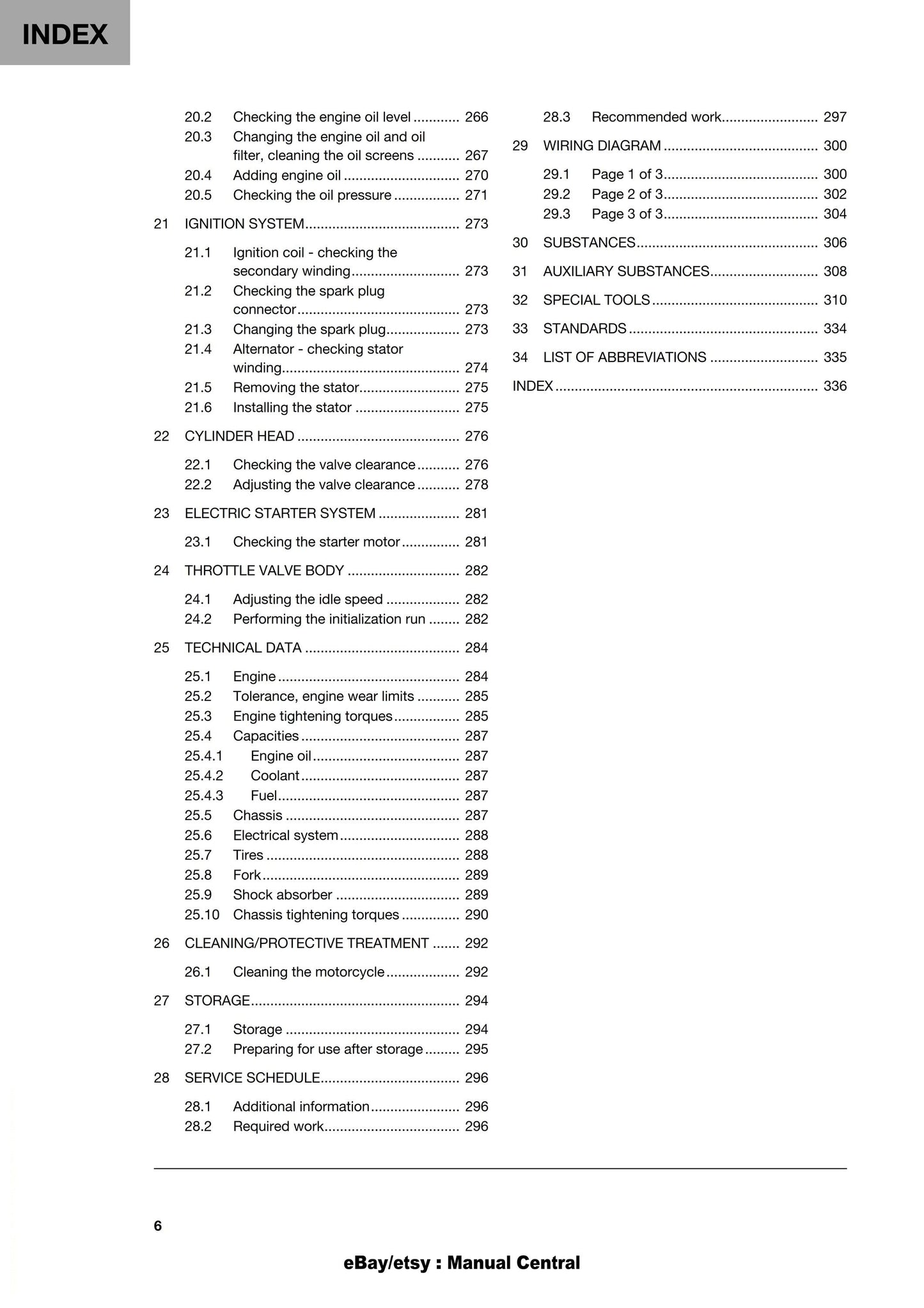 Husqvarna 2022 - FS 450 - Service Workshop Repair Manual