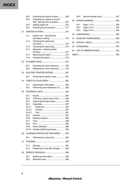 Husqvarna 2022 - FS 450 - Service Workshop Repair Manual