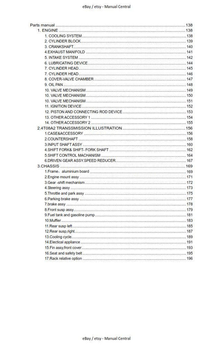 Joyner Off Road Vehicle - JNSZ1100SVB Owners Parts Service Workshop Repair Manual