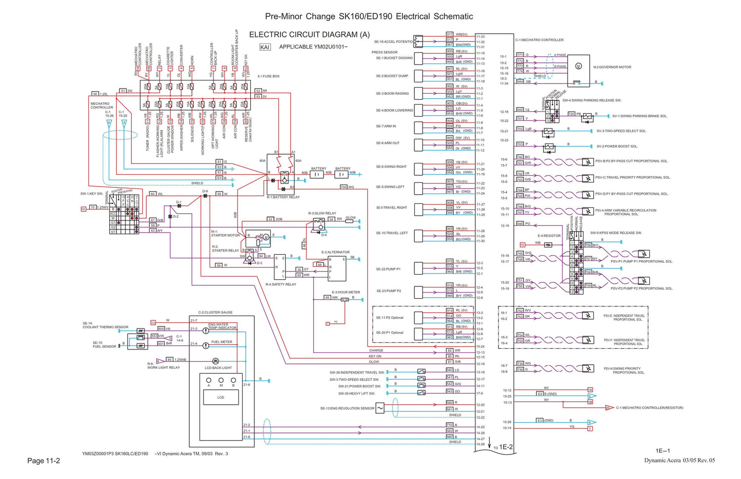 Kobelco - Schematic Wiring Diagrams - SK160 ED190 SK210 SK250 SK330 SK480