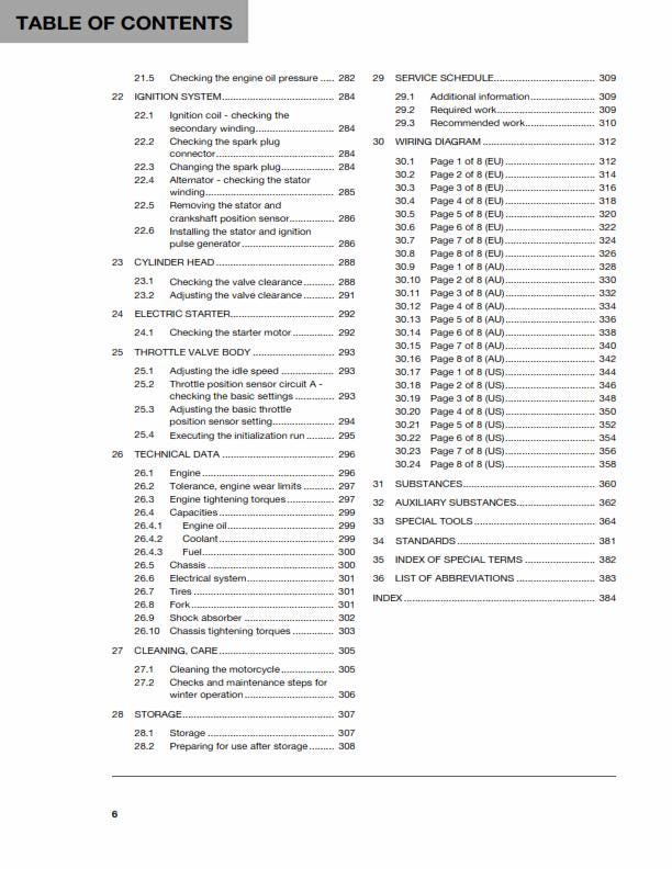 Husqvarna 2018 - FE 350 - Workshop Service Repair Manual