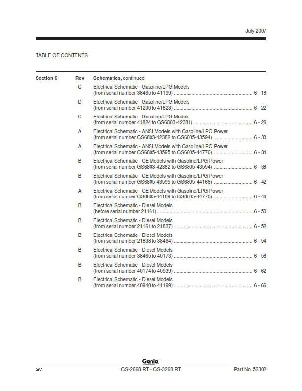 Genie - Service Manual - Gs-2668 Gs-3268 RT