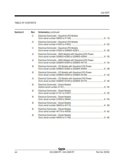 Genie - Service Manual - Gs-2668 Gs-3268 RT