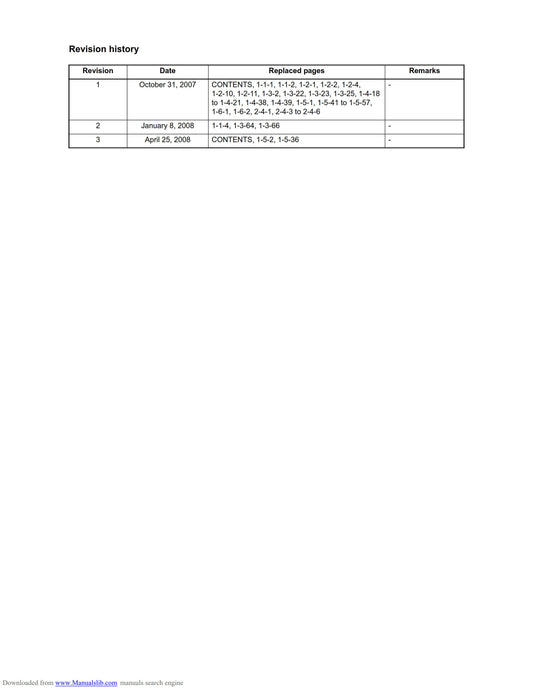 Kyocera KM-2540 KM-3040 - Service Workshop Repair Manual - May 2008