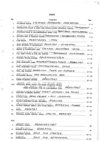 Yanmar Yse parts Manual
