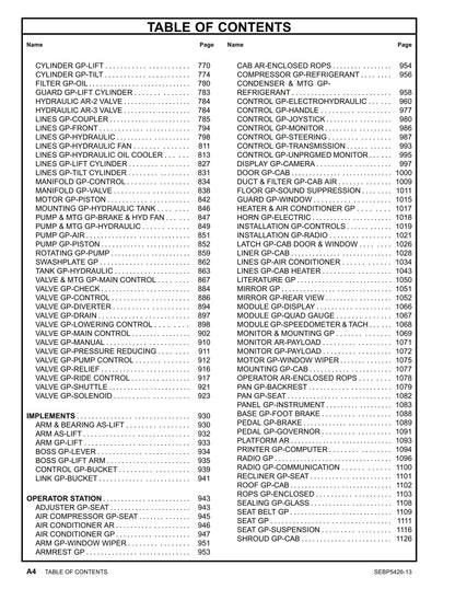 Caterpillar Parts Manual - 966H Wheel Loader