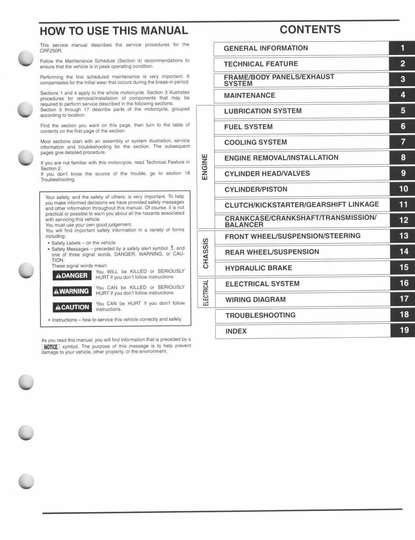 Honda CRF250R 2004 2005 2006 2007 2008 2009 - Workshop Service Repair Manual