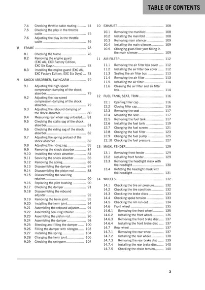 KTM 2015 - 450 500 Xc-w Exc Six Days Factory Edition - Service Workshop Repair Manual