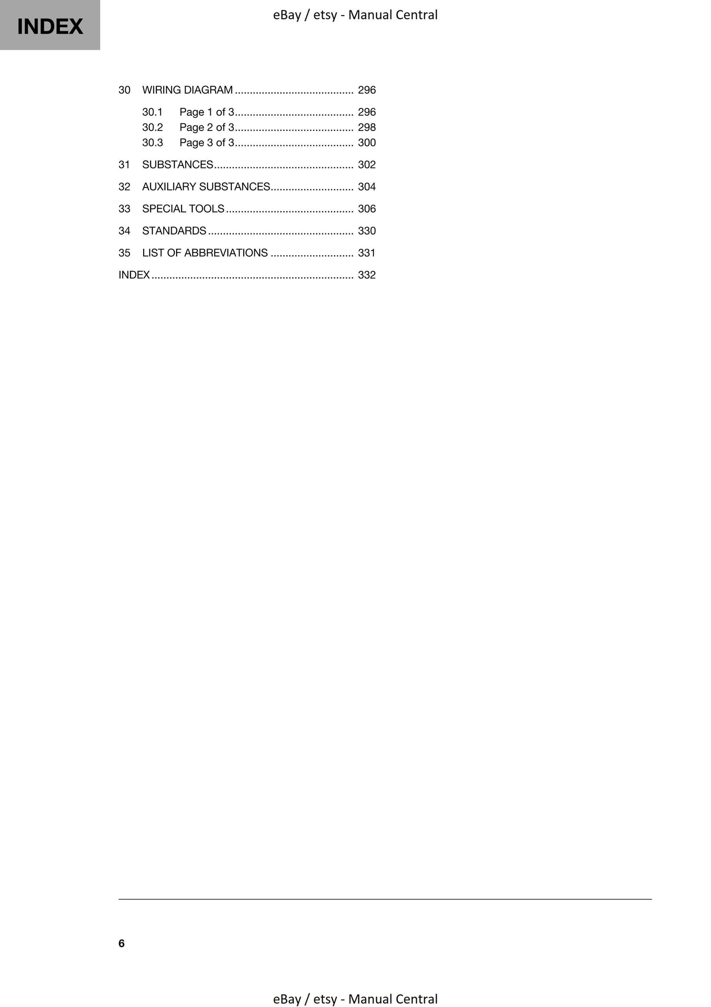 Husqvarna 2023 - FS 450 - Service Workshop Repair Manual