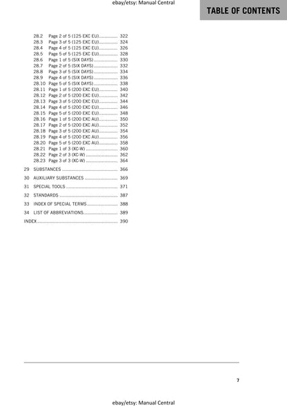 KTM 2016 - 125 200 EXC XC-W - Service Workshop Repair Manual