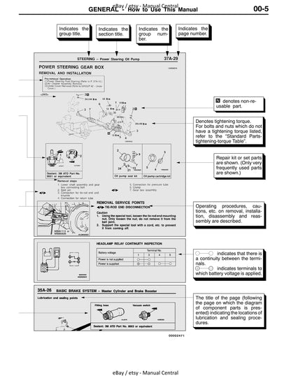 Mitsubishi Lancer Evolution Evo VII 7 - Workshop Service Repair Manual