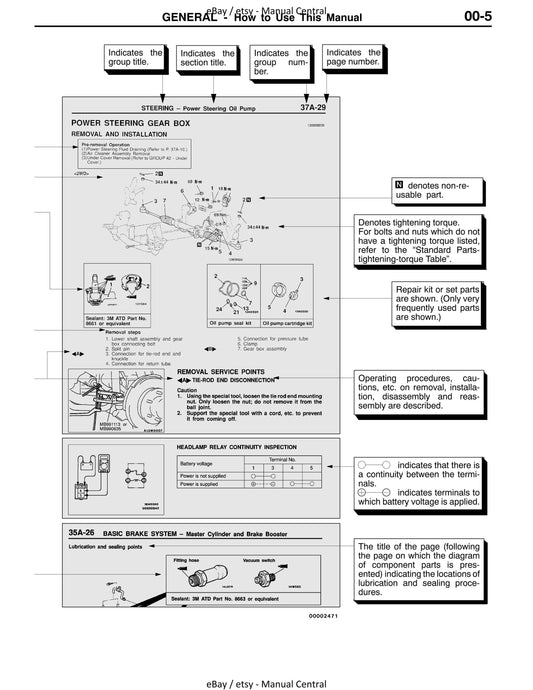 Mitsubishi Lancer Evolution Evo VII 7 - Workshop Service Repair Manual
