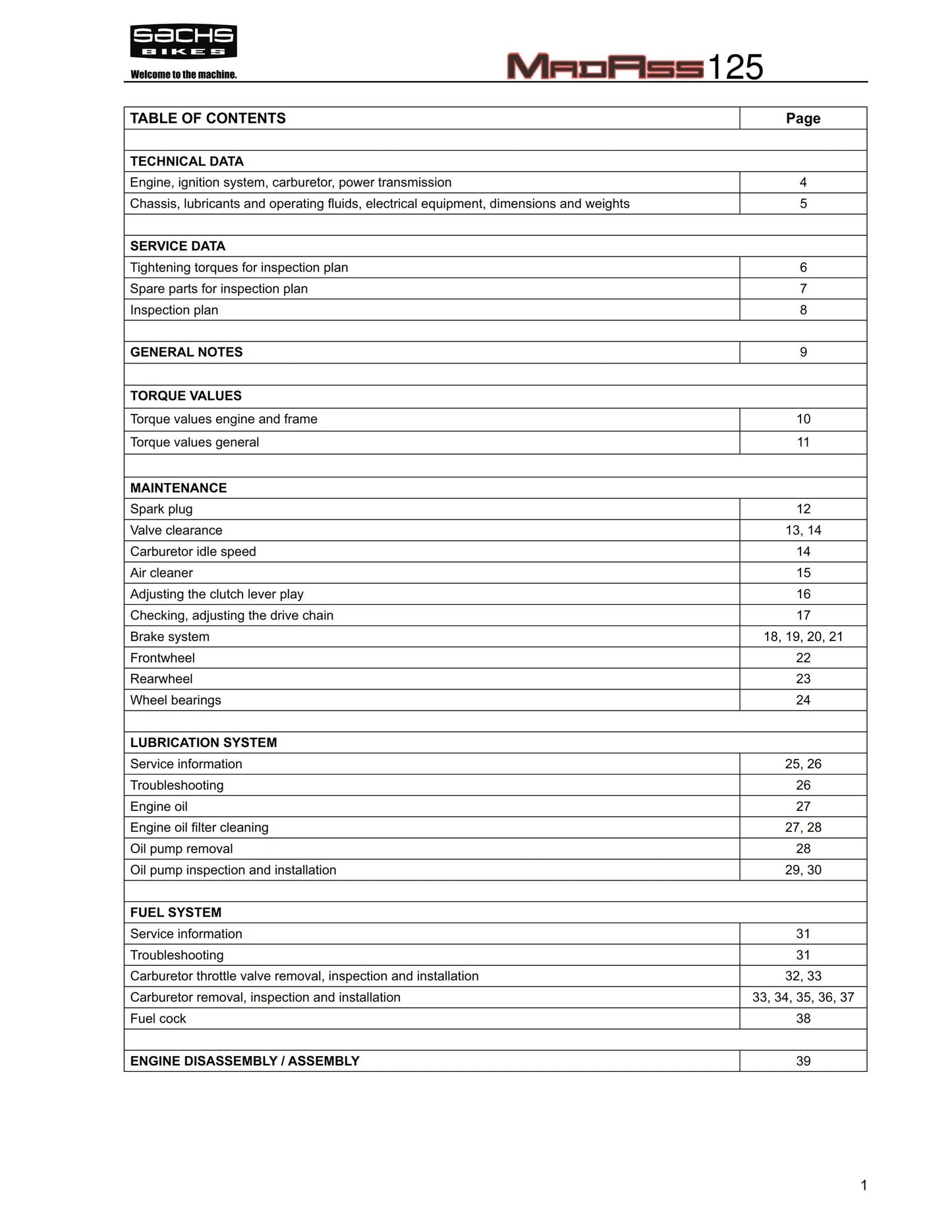 Sachs Madass 125 Workshop Service Repair Manual
