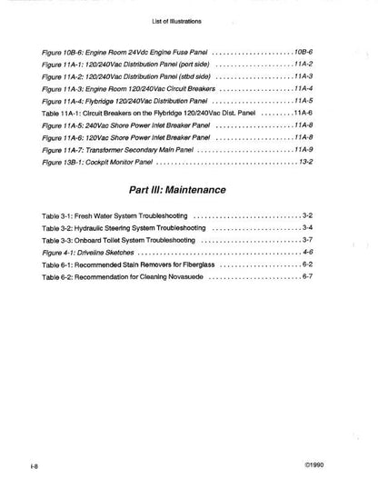 Bertram 72' Convertiable Model 725- Owners Manual