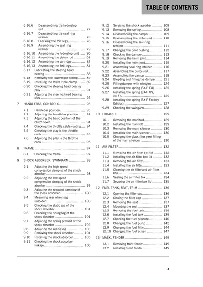 KTM 2014 - 450 XC-F SX-F Factory Edition - Service Workshop Repair Manual