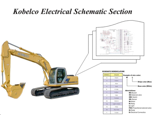 Kobelco - Schematic Wiring Diagrams - SK160 ED190 SK210 SK250 SK330 SK480