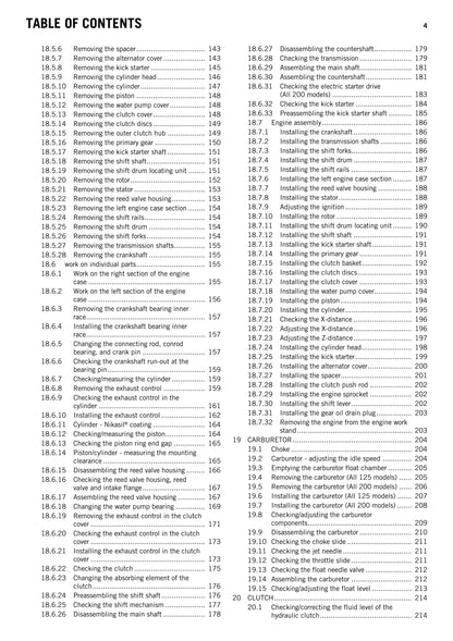 KTM 2014 - 125 200 Exc Six Days Xc-w - Service Workshop Repair Manual