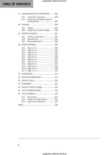 KTM 2018 - 690 Duke - Service Workshop Repair Manual
