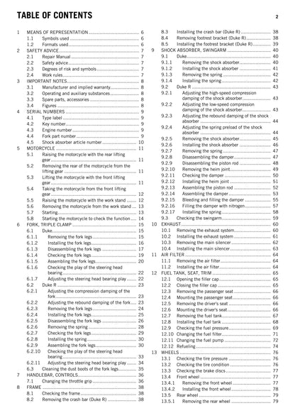 KTM 2015 - 690 Duke R - Service Workshop Repair Manual