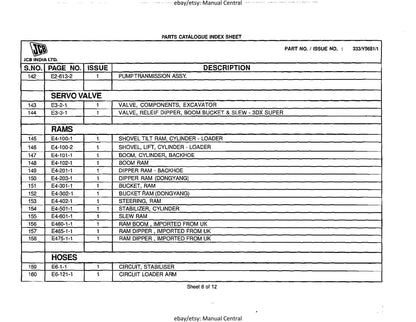 JCB 3DX Super BSIII Parts Book